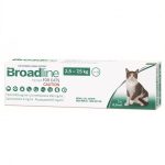 Broatline Cat 0.9Ml (2.5-7.5Kg)
