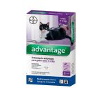 Advantage Gato Pipeta 4-8 Kgs